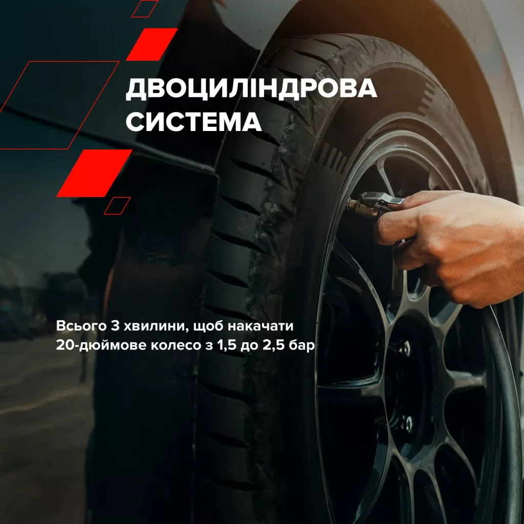 Портативний компресор Canyon CAI-201C - Photo 9